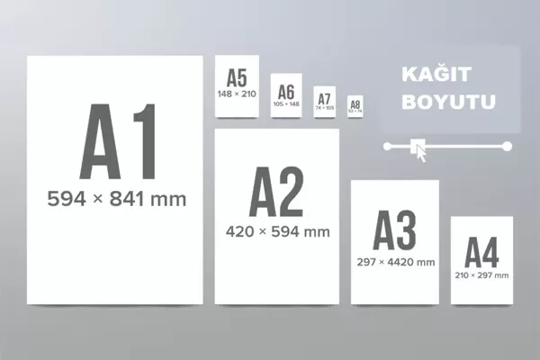 A5 Fotoğraf Baskı - 14.8x21cm